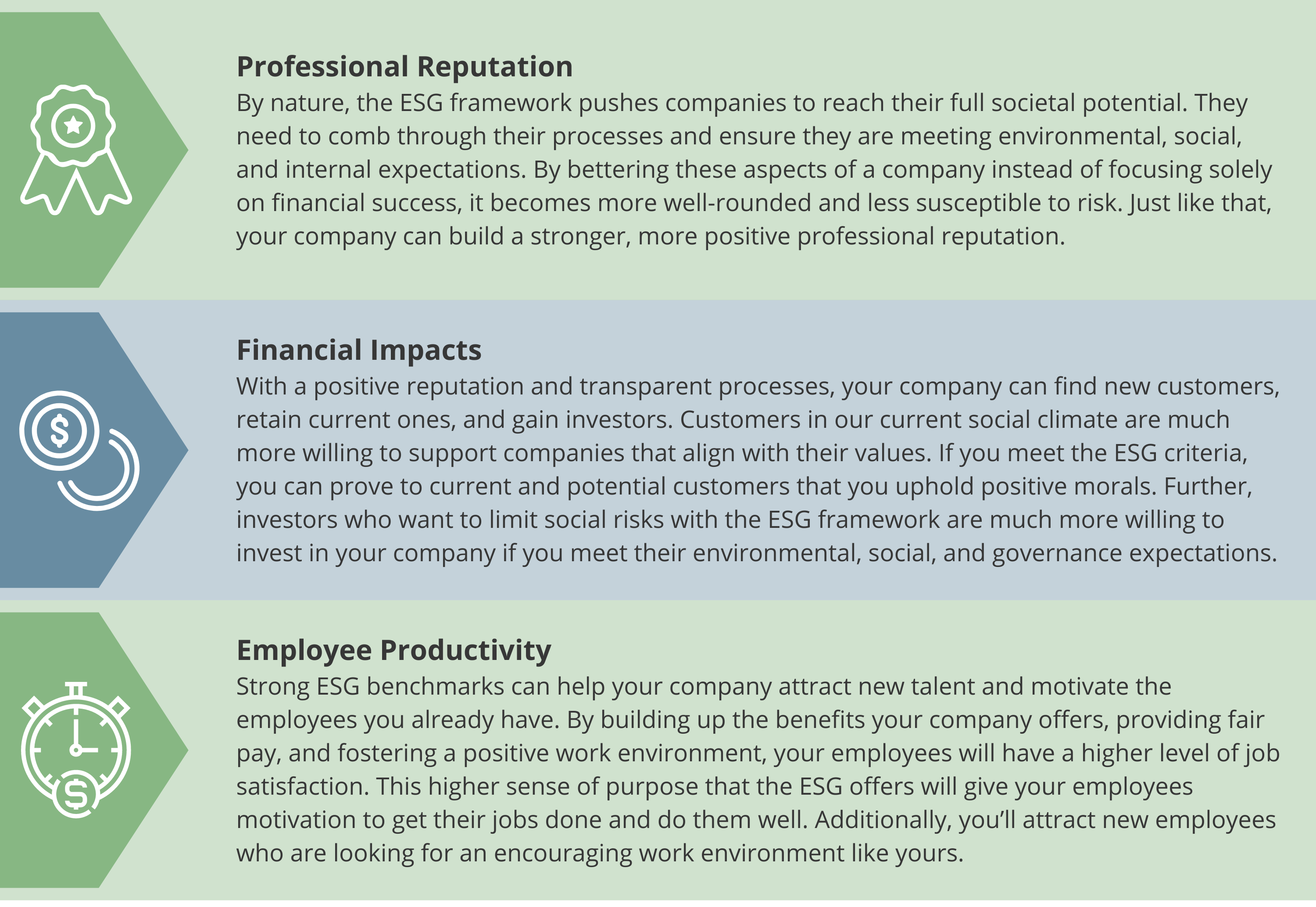 How Will the ESG Affect Your Company (4)-1