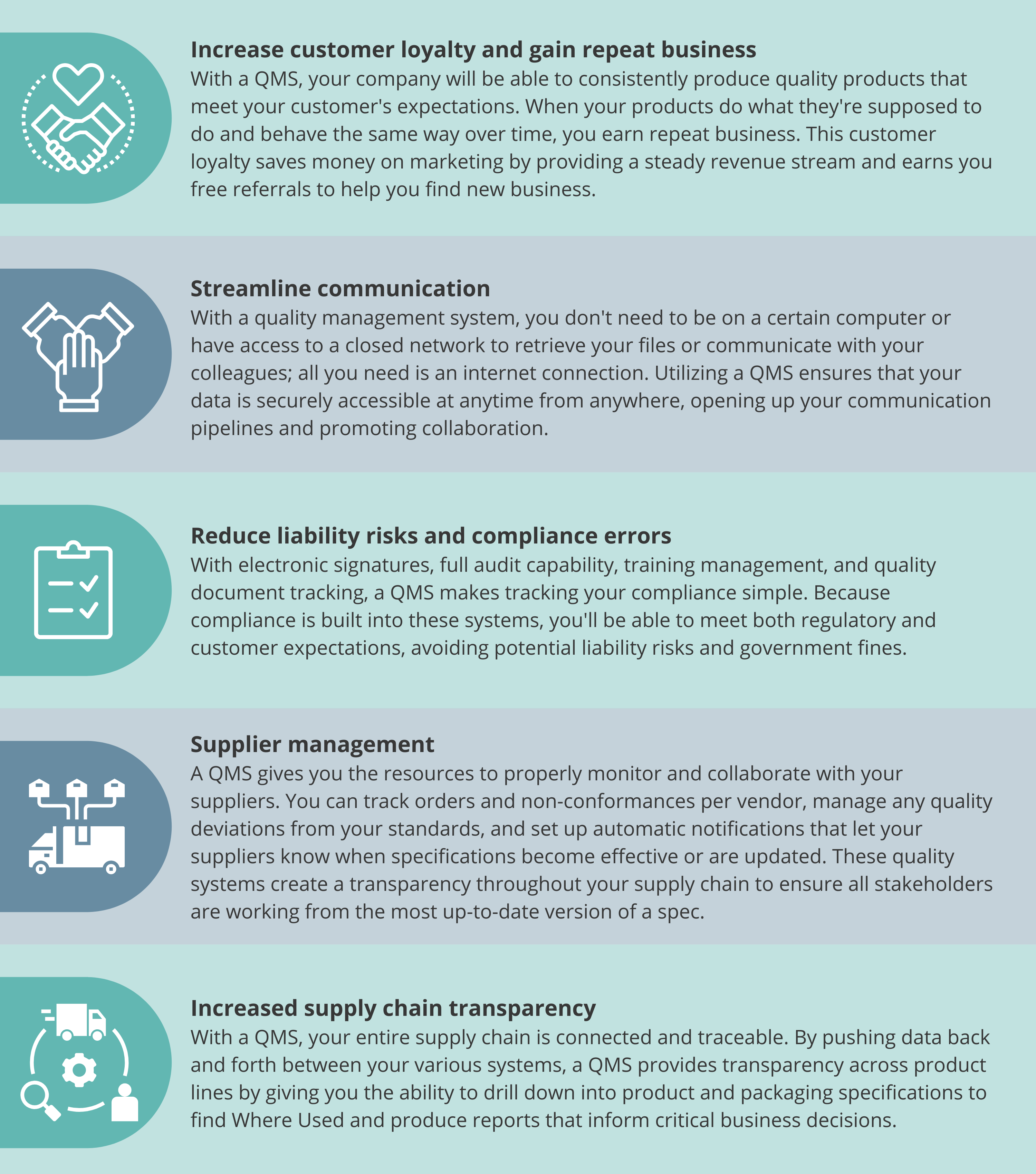 The Four Main Components of Manufacturing Quality Management